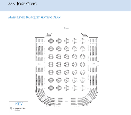 San Jose Civic Auditorium Seating Chart